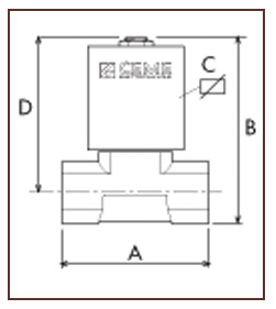 Клапан соленоидный CEME 9300