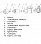Насос погружной Seaflo