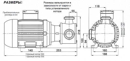 Насос с гибким импеллером Jabsco 21300 л/ч