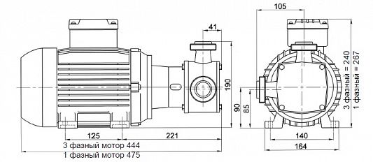 Насос с гибким импеллером Jabsco 10620 л/ч