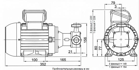 Импеллерный насос Jabsco 2000 л/ч