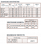 Клапан электромагнитный CEME 6806
