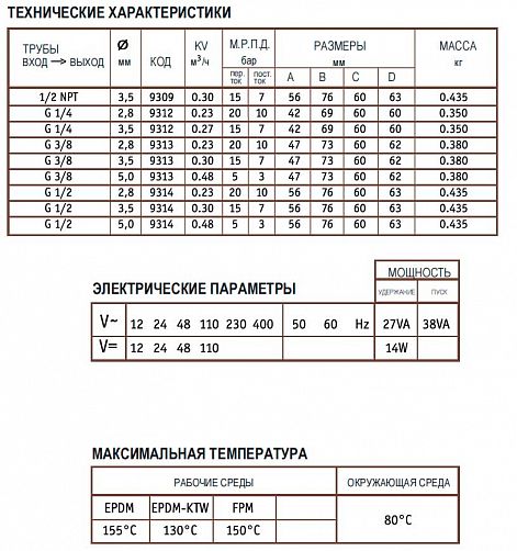 Клапан соленоидный CEME 9300