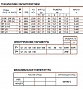 Соленоидный клапан CEME 6861