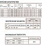 Клапан CEME 9922