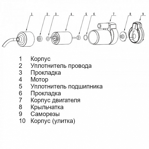 Насос погружной Seaflo