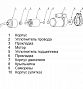 Насос погружной Seaflo